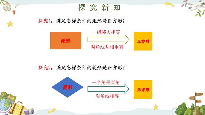5.3.2 正方形的判定(课件)第5页