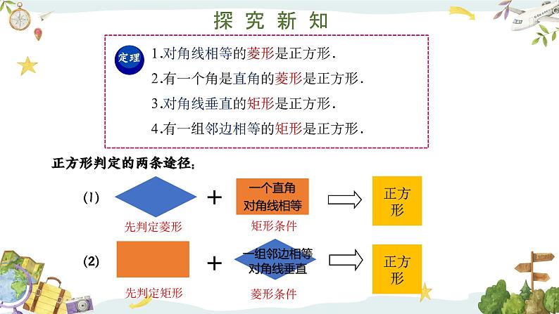 5.3.2 正方形的判定(课件)第6页