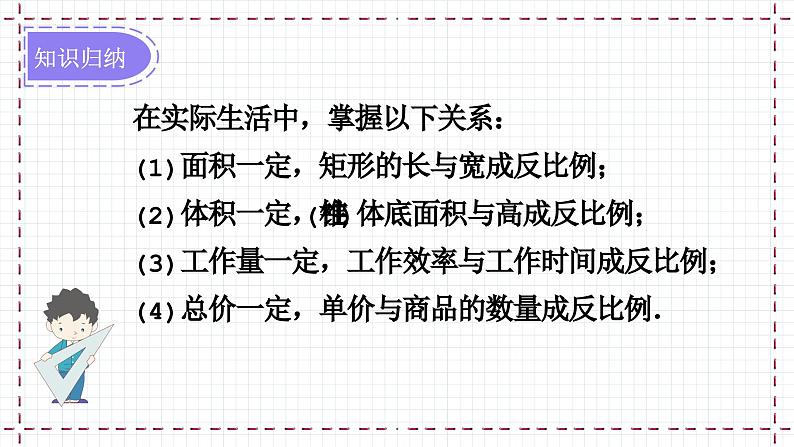 6.3.1 反比例函数的应用(课件)第3页