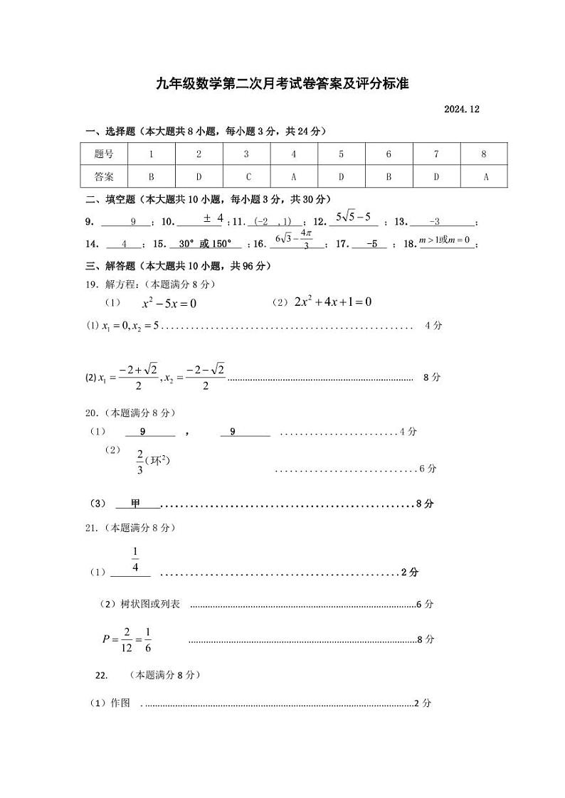 九年级数学试卷参考答案及评分标准2024.12第1页