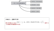 初中第17章  一元二次方程17.2 一元二次方程的解法同步达标检测题