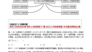 初中数学17.5 一元二次方程的应用同步训练题