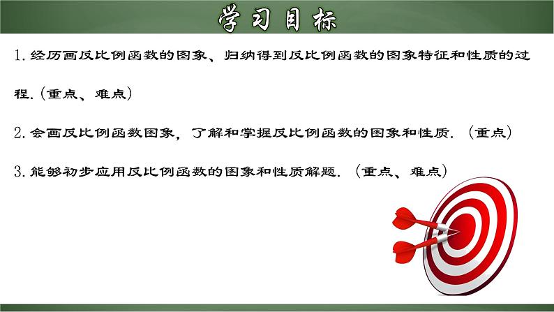 人教版数学九下同步讲义课件26.1.2 反比例函数的图象和性质第2页