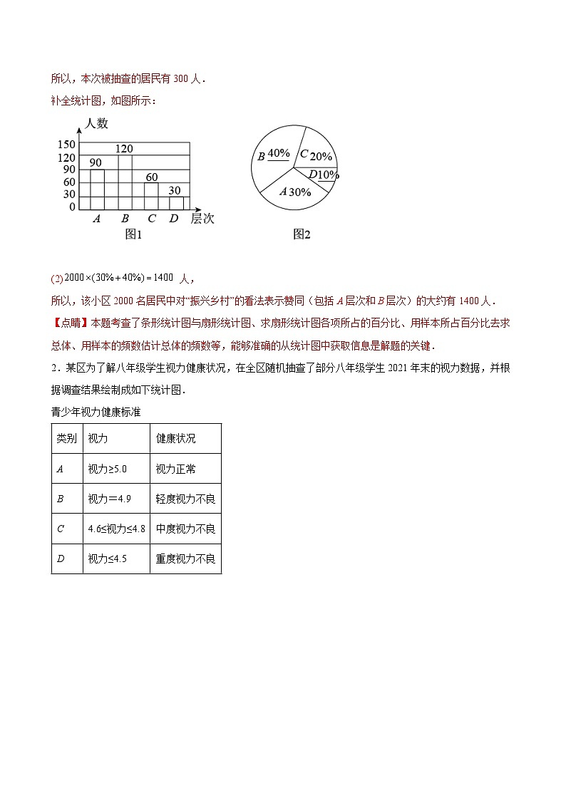 人教版数学七下期末培优训练专题12 《数据的收集、整理与描述》解答题重点题型分类(解析版)第2页