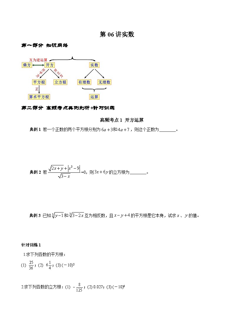 人教版数学七下期末高频考点练习第06讲 实数(原卷版)第1页