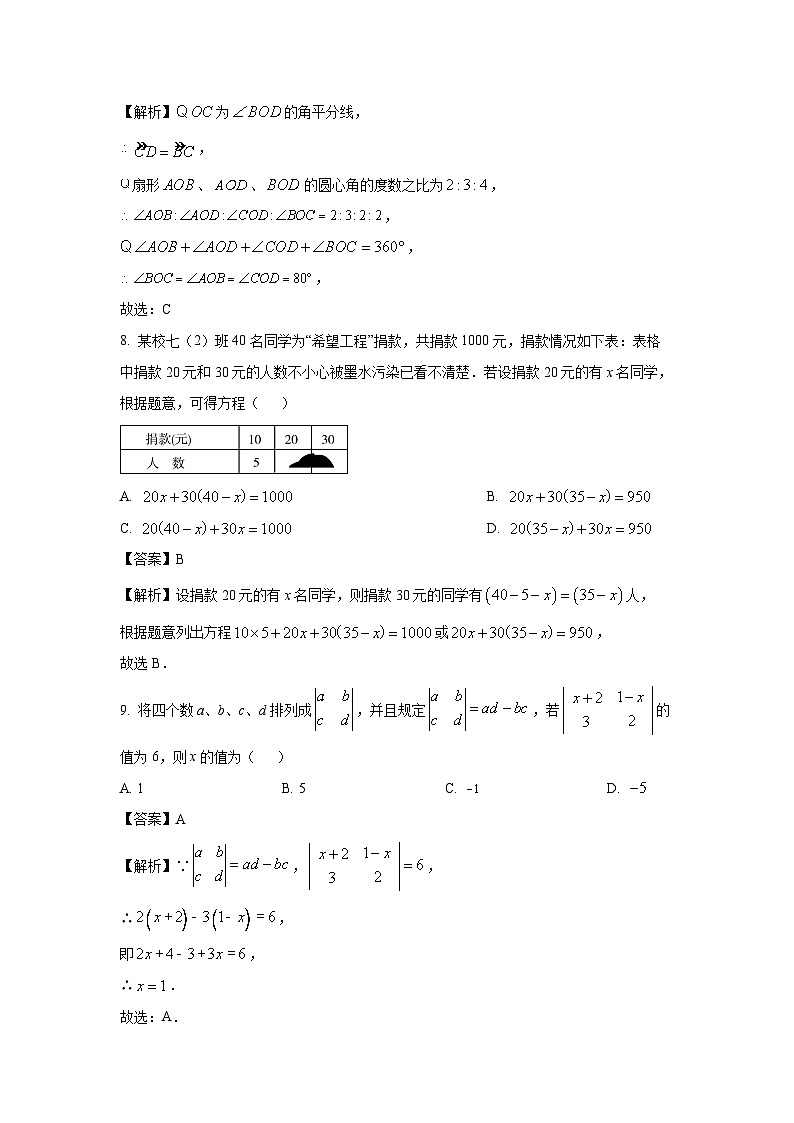 山东省济南市长清区2023-2024学年七年级(上)期末数学试卷(解析版)第3页