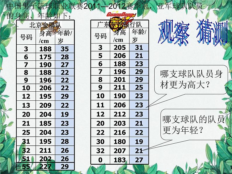 6.1 平均数第1课时 北师大版八年级数学上册 课件第6页