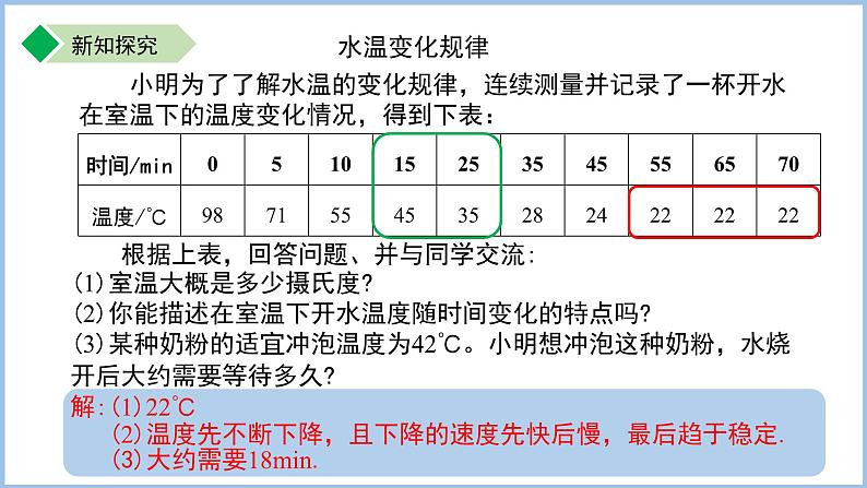 七年级上册数学苏科版(2024)1.3 交流 表达 课件第8页