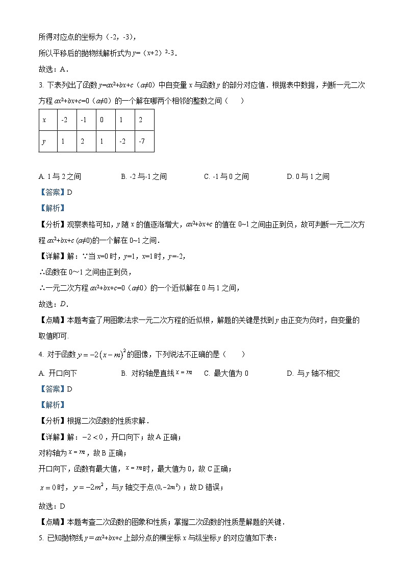 江苏省连云港市东海县四校联考2023-2024学年九年级上学期12月月考数学试题(解析版)-A4第2页