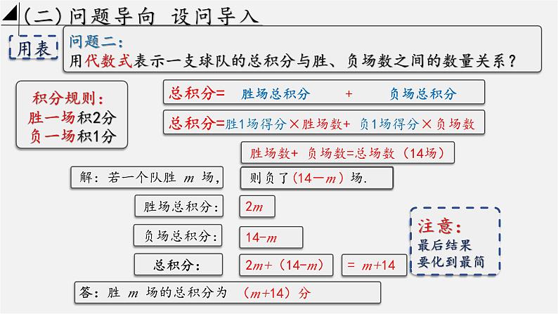 数学人教版七年级上册第五章5.3.3实际问题一元一次方程(第三课时)——球赛积分表课件第7页