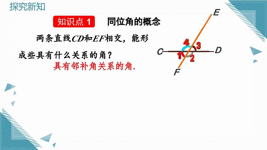人教版初中數(shù)學  七年級下冊7.1.3 兩條直線被第三條直線所截  課件第4頁
