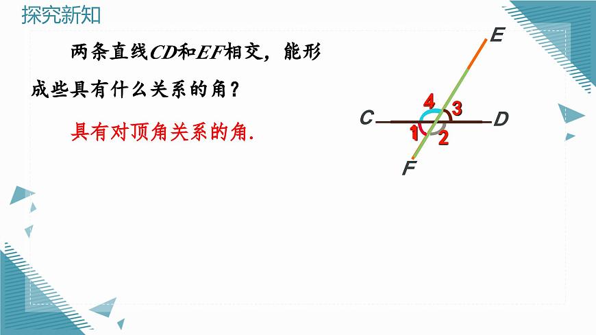 人教版初中數(shù)學  七年級下冊7.1.3 兩條直線被第三條直線所截  課件第5頁