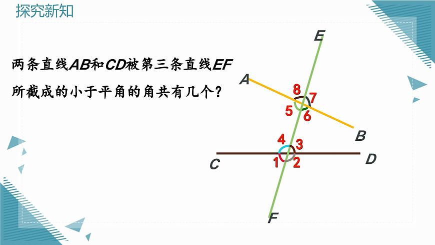 人教版初中數(shù)學  七年級下冊7.1.3 兩條直線被第三條直線所截  課件第6頁