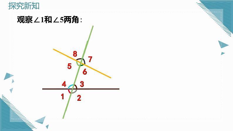 人教版初中数学 七年级下册7.1.3 两条直线被第三条直线所截 课件第7页