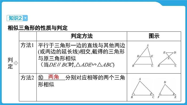 2025年中考数学一轮教材复习-第四章 三角形 相似三角形(含位似)课件第7页
