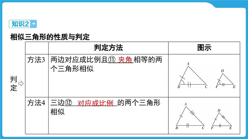 2025年中考数学一轮教材复习-第四章 三角形 相似三角形(含位似)课件第8页