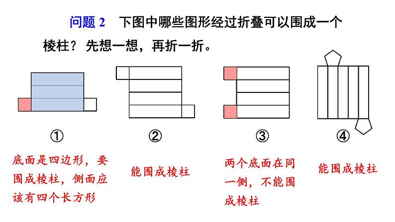 初中数学新北师大版七年级上册1.2第2课时 棱柱、圆柱、圆锥的展开与折叠教学课件2024秋第6页