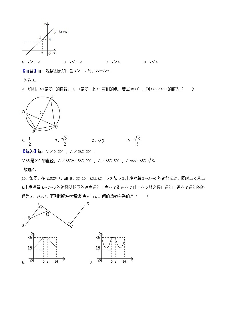 辽宁省葫芦岛市2024年中考数学模拟汇编试题(含解析)第3页