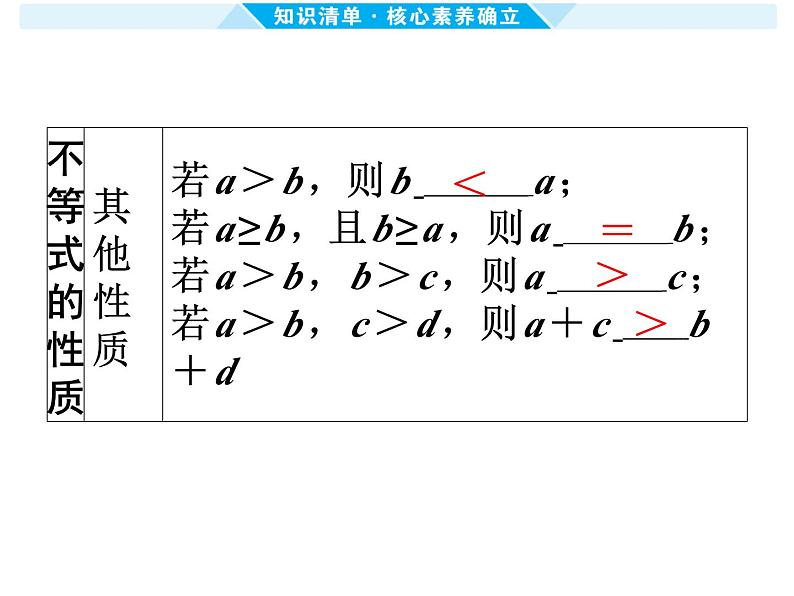 第8课时 一元一次不等式(组)及其应用-【备战中考】2025年中考数学一轮总复习课件第6页