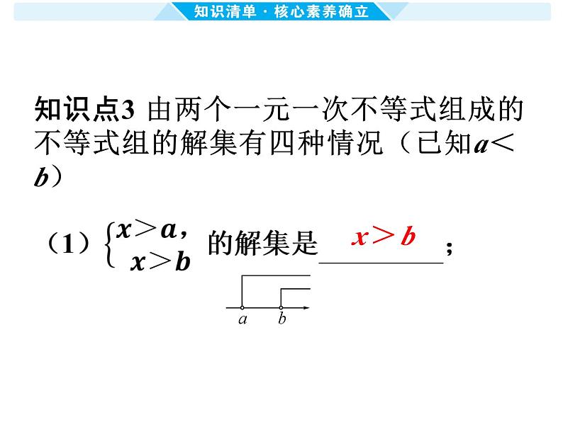 第8课时 一元一次不等式(组)及其应用-【备战中考】2025年中考数学一轮总复习课件第8页