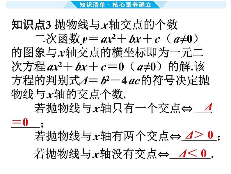 第14课时 二次函数的图象和性质(二) -【备战中考】2025年中考数学一轮总复习课件第6页