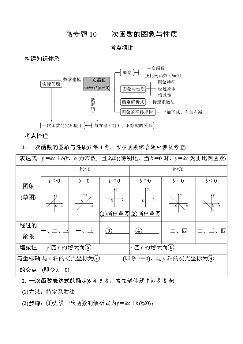 2025年中考数学一轮总复习精讲精练 微专题10 一次函数的图象与性质第1页