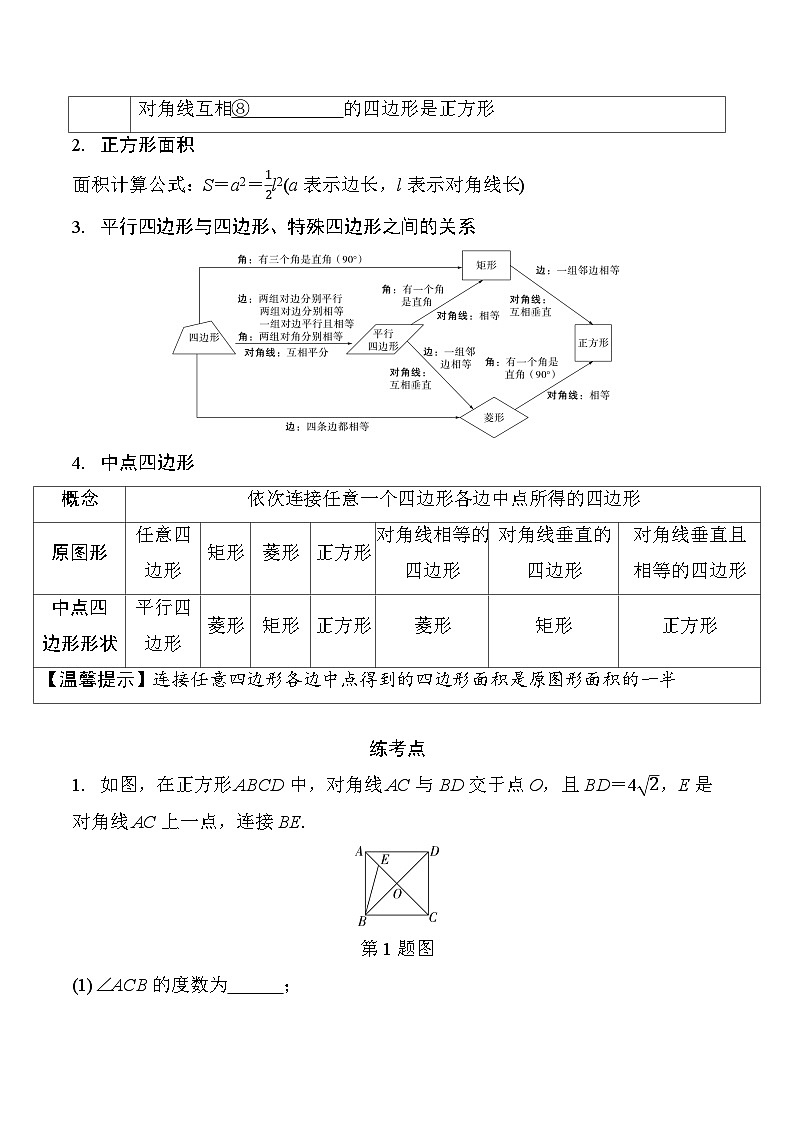 2025年中考数学一轮总复习精讲精练 微专题27 正方形 学案(含答案)第2页