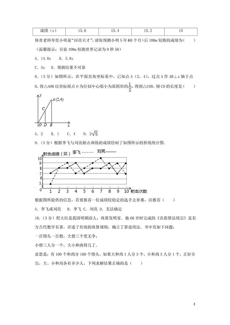 湖南省邵阳市2024年中考数学模拟试题(含解析)第2页