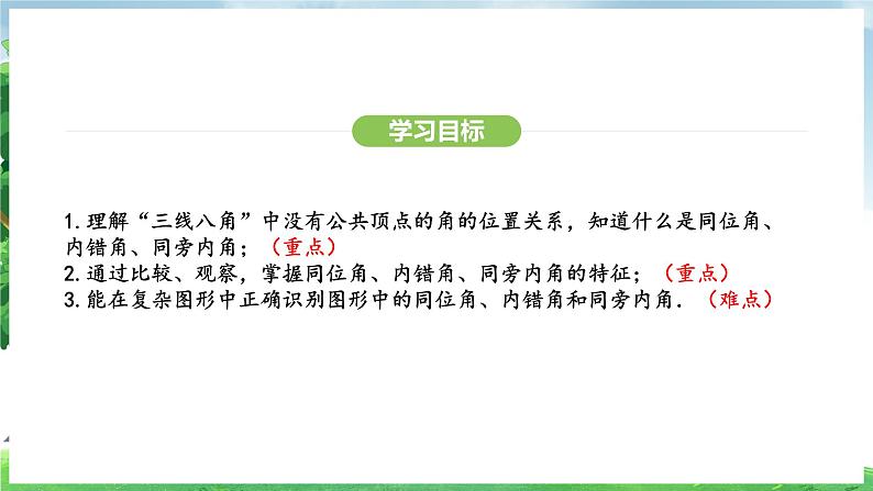 7.1.3两条直线被第三条直线所截(课件)2024—2025学年人教版(2024)数学七年级下册第3页