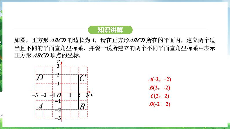 9.1.2 用坐标描述简单几何图形(课件)2024—2025学年人教版(2024)数学七年级下册第5页