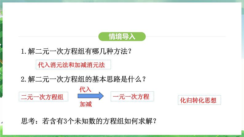 10.4 三元一次方程组的解法(课件)2024—2025学年人教版(2024)数学七年级下册第4页