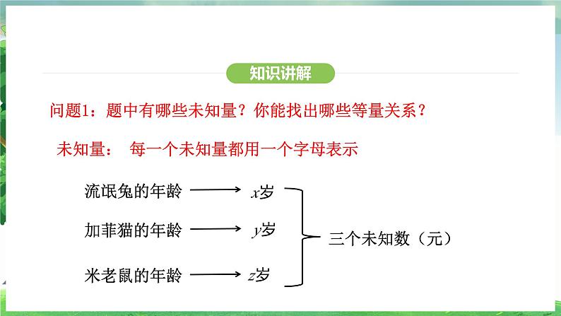 10.4 三元一次方程组的解法(课件)2024—2025学年人教版(2024)数学七年级下册第6页