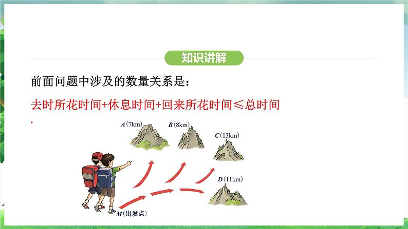 11.2.2 一元一次不等式的应用(课件)2024—2025学年人教版(2024)数学七年级下册第6页