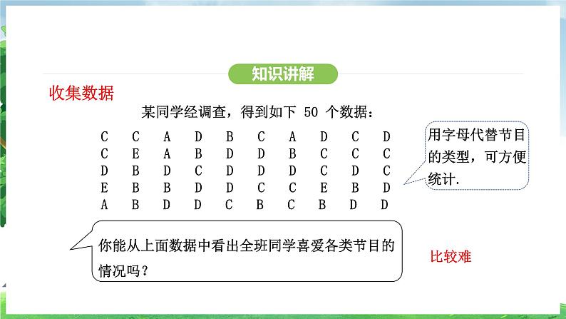 12.1.1 全面调查(课件)2024—2025学年人教版(2024)数学七年级下册第8页