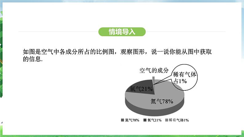 12.2.1 扇形图、条形图和折线图(课件)2024—2025学年人教版(2024)数学七年级下册第4页