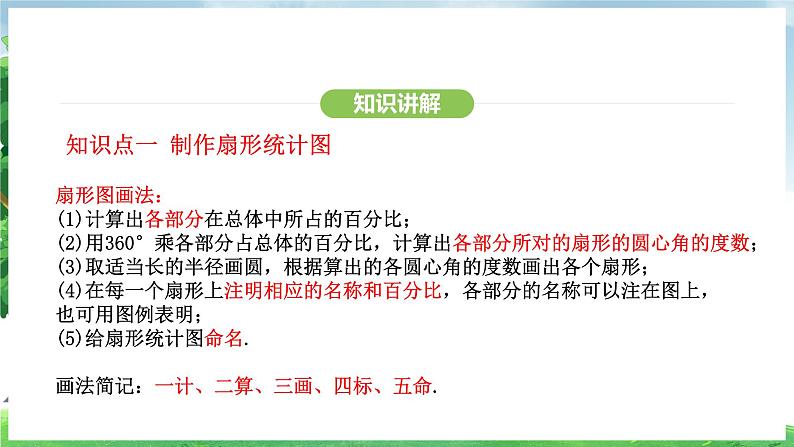 12.2.1 扇形图、条形图和折线图(课件)2024—2025学年人教版(2024)数学七年级下册第5页