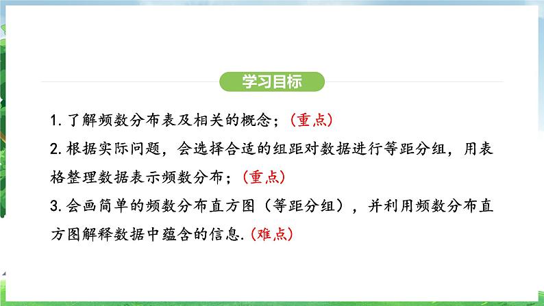 12.2.2 直方图(课件)2024—2025学年人教版(2024)数学七年级下册第3页