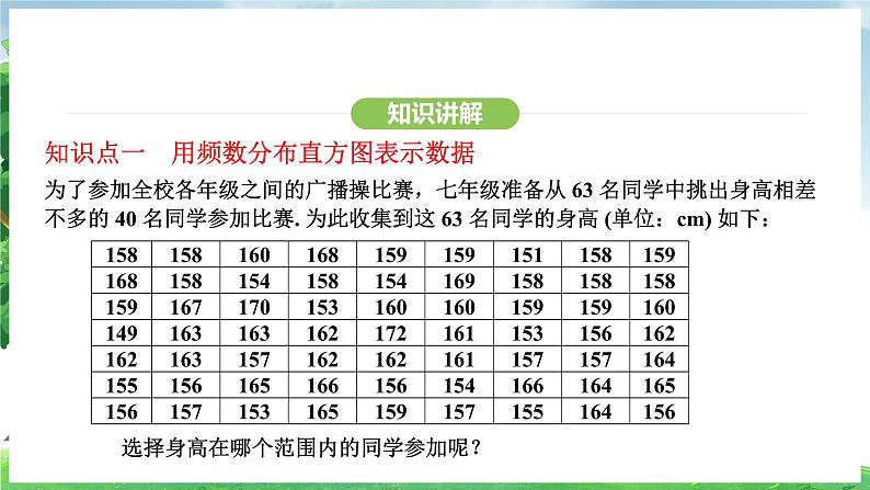 12.2.2 直方图(课件)2024—2025学年人教版(2024)数学七年级下册第5页