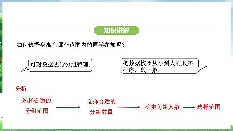 12.2.2 直方图(课件)2024—2025学年人教版(2024)数学七年级下册第6页