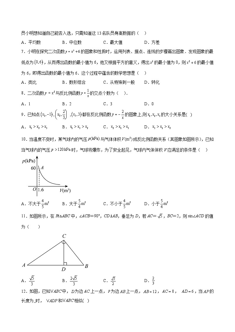 內(nèi)蒙古赤峰市寧城縣2024屆九年級(jí)下學(xué)期中考一模數(shù)學(xué)試卷(含答案)第2頁(yè)