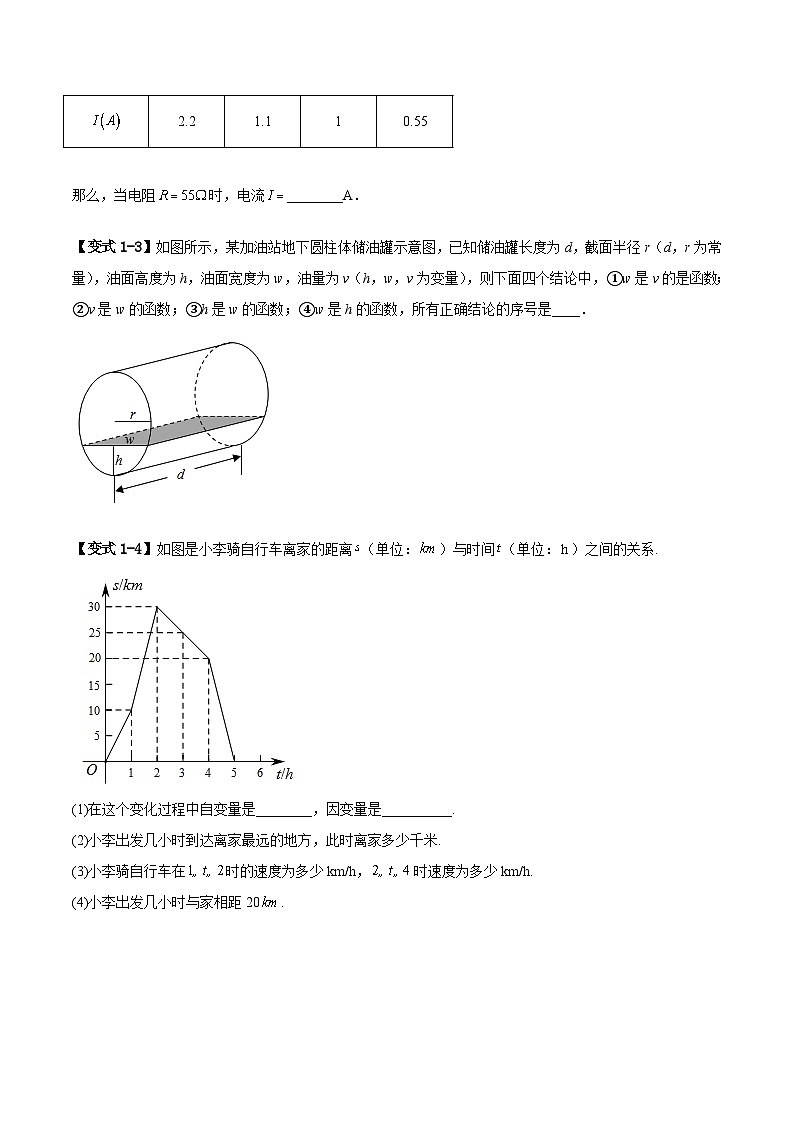 苏科版数学八上期末专题复习 一次函数章末重难点题型(原卷版)第2页