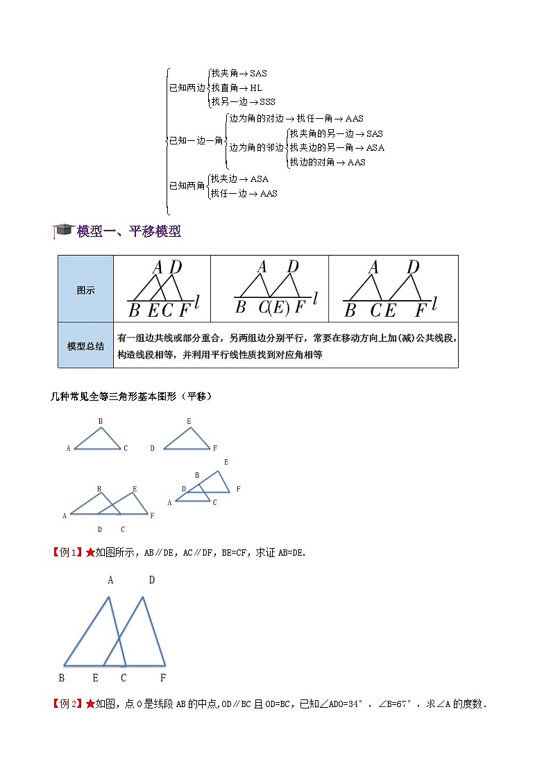 苏科版数学八上期末专题复习 全等三角形综合和常见全等模型汇总(原卷版)第2页