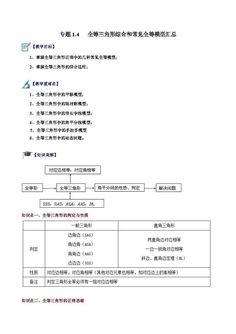苏科版数学八上期末专题复习 全等三角形综合和常见全等模型汇总(解析版)第1页