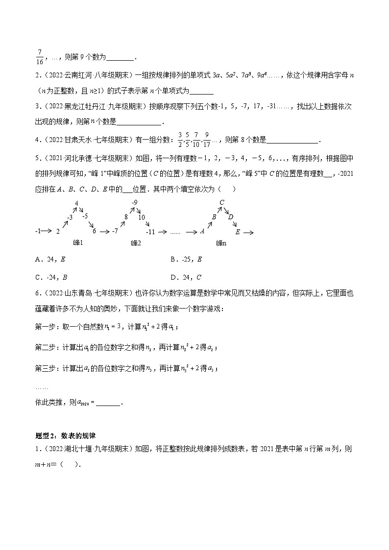 北师大版数学七上期末培优训练专题08 探究与表达规律(八大题型) (原卷版)第2页