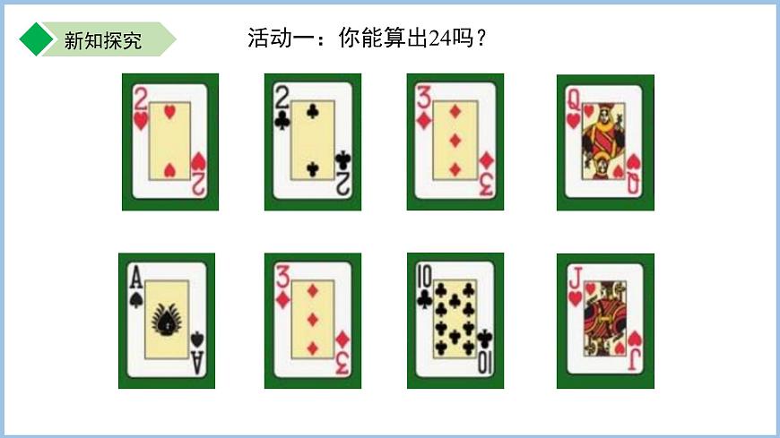 七年級上冊數(shù)學(xué)蘇科版(2024)第2章 有理數(shù) 數(shù)學(xué)探究 算24點 課件第4頁