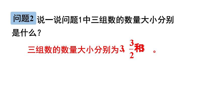初中数学新北师大版七年级上册2.1第2课时 相反数和绝对值教学课件2024秋第4页