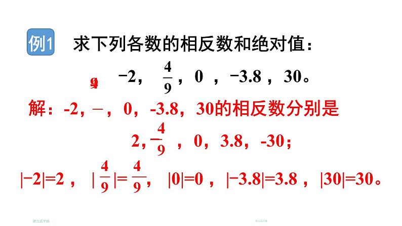 初中数学新北师大版七年级上册2.1第2课时 相反数和绝对值教学课件2024秋第6页