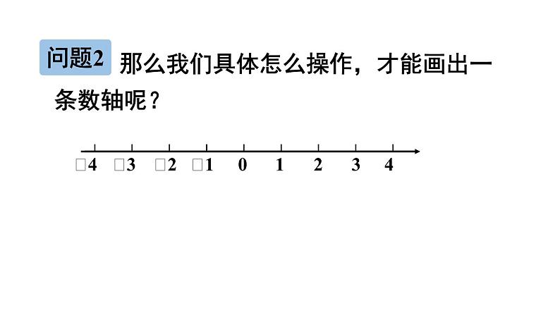 初中数学新北师大版七年级上册2.1第3课时 数轴教学课件2024秋第7页