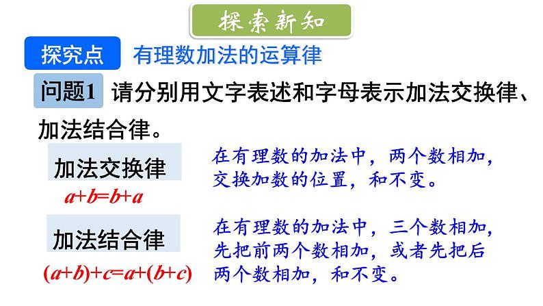 初中数学新北师大版七年级上册2.2第2课时 有理数加法的运算律教学课件2024秋第3页