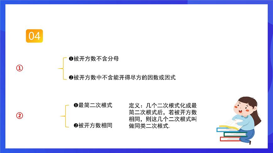 人教版數(shù)學八年級下冊第16章《二次根式》單元測試卷（單元復習課件）第6頁